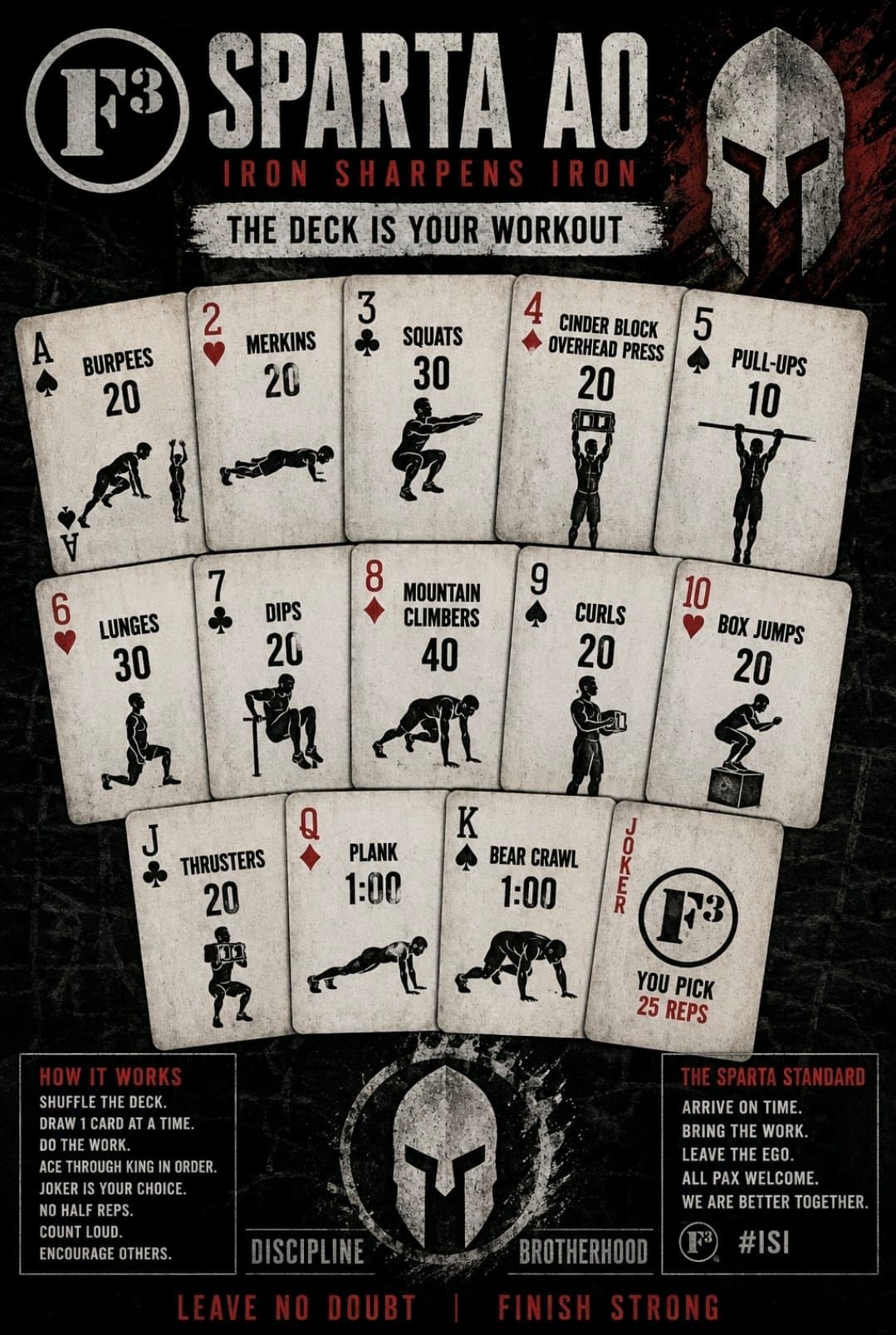 F3 Lincoln poker beatdown at Sparta